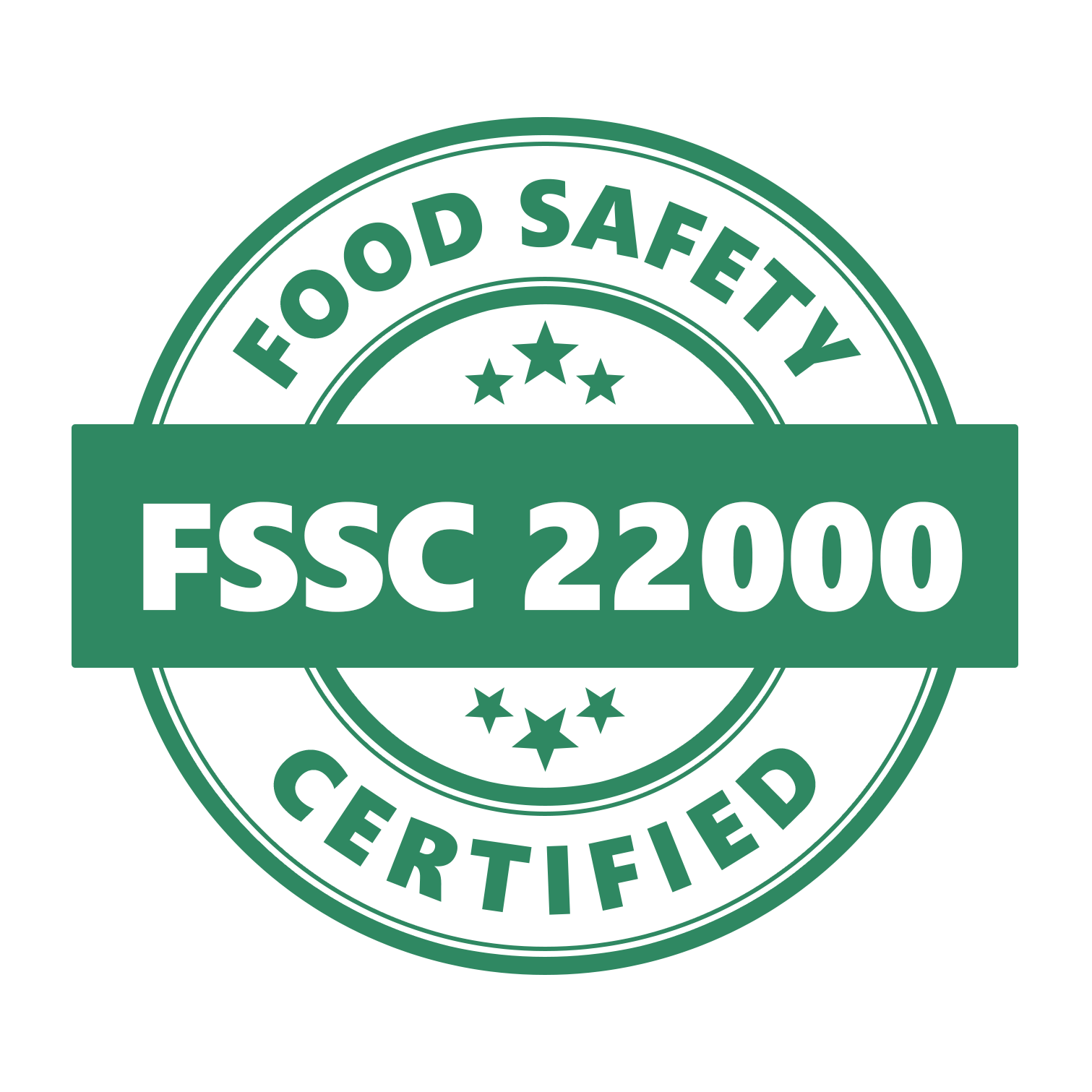 FSSC 22000